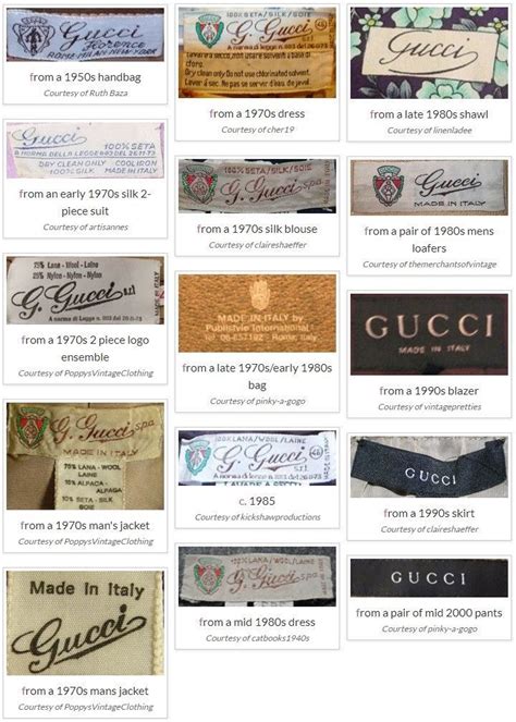 gucci clothing tags